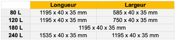 Capture d’écran 2022-12-01 à 09-45-30